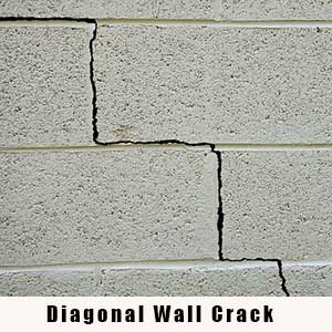 Diagonal Wall Crack - Charlotte Crawlspace Solutions - (704) 989-8219